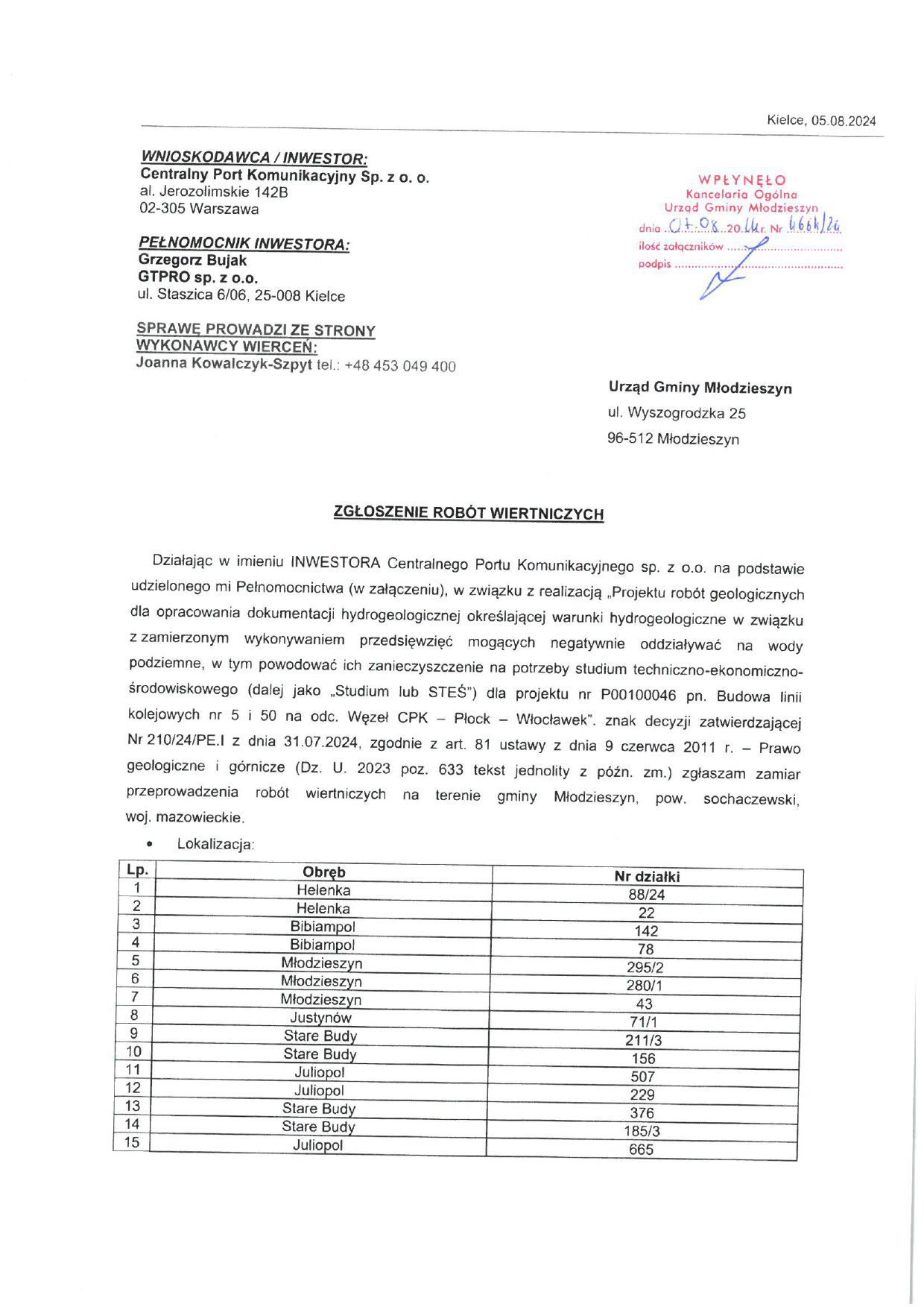 Informacja dotycząca zgłoszenia robót wiertniczych.